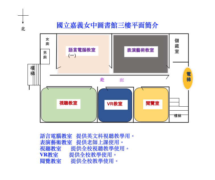 圖書館三樓