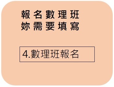 數理班報名