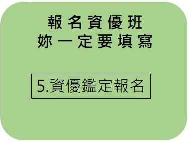 資優班報名