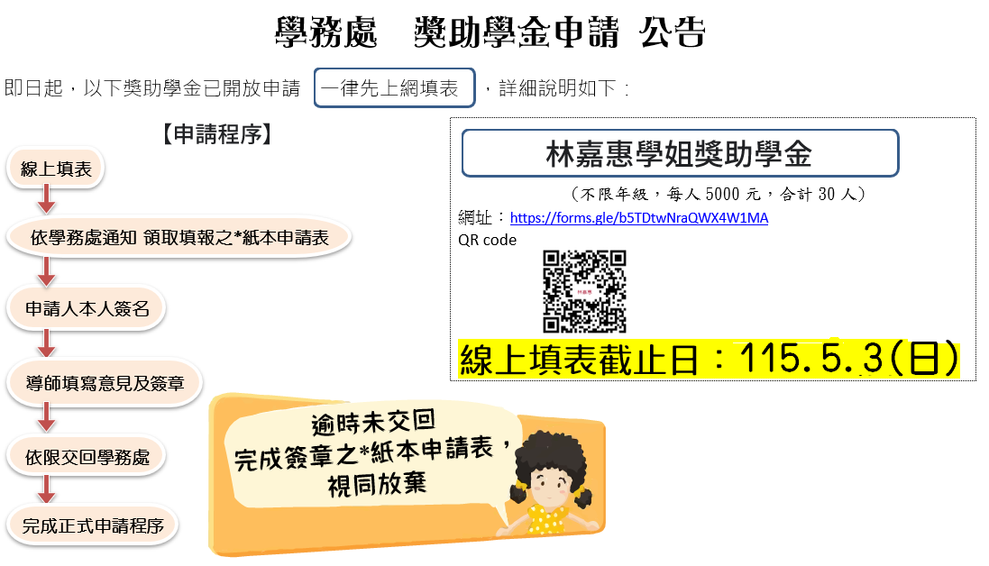 林嘉惠獎助學金申請公告,申請流程：線上申請>依學務處通知領取填報之紙本申請表>申請人本人及導師簽名>依限交回學務處