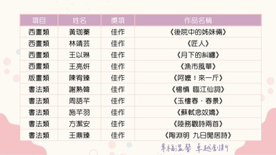 114學年度美術比賽1圖片