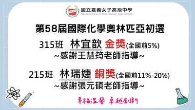 第58屆國際化學奧林匹克初選圖片