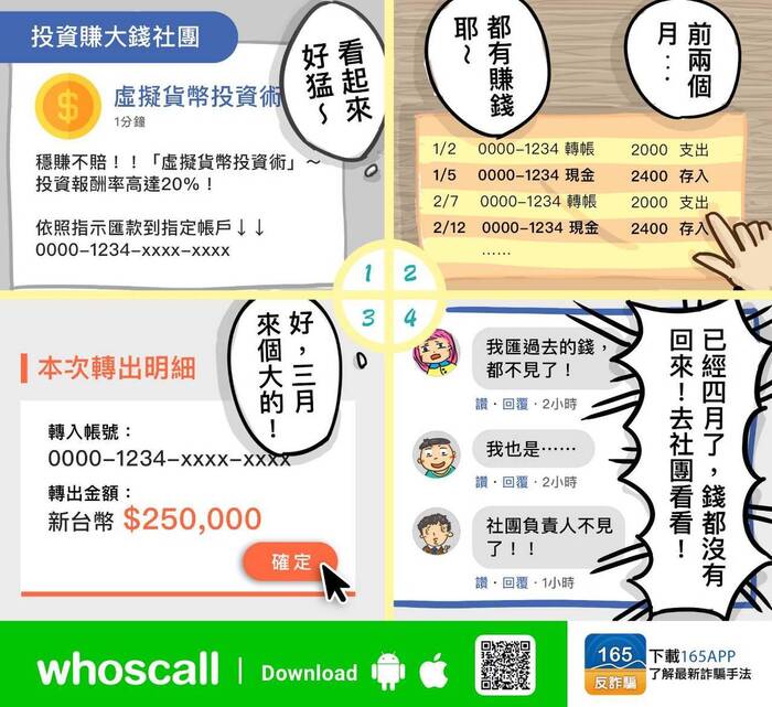 假投資