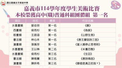 114學年度美術比賽圖片