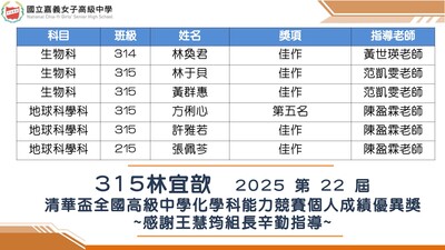 114學年度數理暨資訊學科1圖片